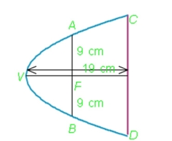 Select the correct Answer: for each question. -A cross-section of a parabolic reflector is shown in the figure.The bulb is located at the focus and the opening at the focus is 18 cm.Find an equation of the parabola.Let   be the origin.Find the diameter of the opening   cm from the vertex.   A)    B)    C) The equation is   D)    E) The equation is   F) The equation is  