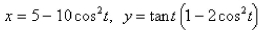Select the correct Answer: for each question -The curve   cross itself at some point   Find the equations of both tangent lines at that point. A)    B)    C)    D)    E)   