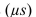Select the correct Answer: for each question -In the LORAN (LOng RAnge Navigation)  radio navigation system, two radio stations located at   and   transmit simultaneous signals to a ship or an aircraft located at   The onboard computer converts the time difference in receiving these signals into a distance difference   and this, according to the definition of a hyperbola, locates the ship or aircraft on one branch of a hyperbola (see the figure) .Suppose that station   is located   mi due east of station   on a coastline.A ship received the signal from   microseconds   efore it received the signal from   .Assuming that radio signals travel at a speed of   and if the ship is due north of   , how far off the coastline is the ship? Round yourAnswer to the nearest mile.   A)    B)    C)    D)    E)   