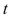 Select the correct Answer: for each question -Describe the motion of a particle with position   as   varies in the given interval     A) Moves once counterclockwise along the circle   starting and ending at   B) Moves once counterclockwise along the ellipse   starting and ending at   C) Moves once counterclockwise along the ellipse   starting and ending at   D)    Moves once clockwise along the ellipse starting and ending at   E) Moves once clockwise along the circle   starting and ending at  