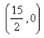 Select the correct Answer: for each question -Find an equation of the parabola with focus   and directrix   A)    B)    C)    D)    E)   