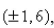 Select the correct Answer: for each question -Find an equation for the conic that satisfies the given conditions.ellipse, foci   length of major axis 8 A)    B)    C)    D)    E)   