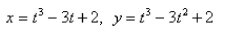 Find the point(s) on the curve where the tangent is horizontal.  