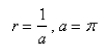 Find the slope of the tangent line to the given polar curve at the point specified by the value of .  