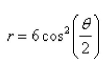 Graph of the following curve is given.Find its length.    
