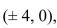 Find an equation of the hyperbola centered at the origin that satisfies the given condition.   ptotes:  