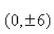 Find an equation of the hyperbola with vertices   and asymptotes  