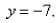 Write a polar equation of the conic that has a focus at the origin, eccentricity   and directrix   Identify the conic.