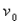 If a projectile is fired with an initial velocity of   meters per second at an angle   bove the horizontal and air resistance is assumed to be negligible, then its position after   seconds is given by the parametric equations   where g is the acceleration of gravity   If a gun is fired with   and   when will the bullet hit the ground?