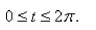 Describe the motion of a particle with position   as t varies in the given interval    