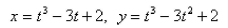 Find the point(s)  on the curve where the tangent is horizontal.Select the correct Answer   A)    B)    C)    D)    E) None of these