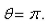 Find the surface area generated by rotating the lemniscate   about the line  