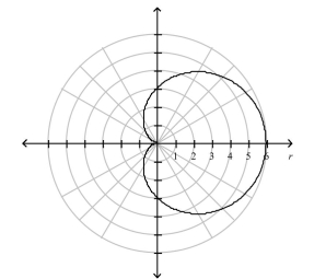Graph of the following curve is given.Find its length.Select the correct Answer     A) L =25 B) L =24 C) L=26 D) L=32 E) L=20