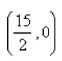 Find an equation of the parabola with focus   and directrix  