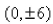Find an equation of the hyperbola with vertices   and asymptotes  