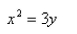 Find a polar equation for the curve represented by the given Cartesian equation.  