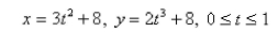 Find the length of the curve.Select the correct Answer   A)    B)    C)    D)    E) None of these