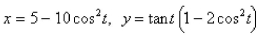 The curve   cross itself at some point   Find the equations of both tangent lines at that point.