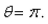 Find the surface area generated by rotating the lemniscate   about the line  