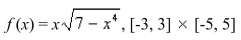 Plot the graph of the function in (a) the standard viewing window and (b) the indicated window.  