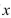 Refer to the graph of the function   in the following figure.   -a.Find   b.Find the value of   for which (i)   c.Find the domain and range of  