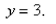 Select the correct Answer for each question. -Starting with the graph of   , find the equation of the graph that results from reflecting about the line   A)    B)    C)    D)    E)   