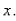 Select the correct Answer for each question. -A box with an open top is to be constructed from a rectangular piece of card board with dimensions   in.by   in.by cutting out equal squares of side   at each corner and then folding up the sides as in the figure.Express the volume   of the box as a function of     A)    B)    C)    D)    E)   