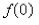 Select the correct Answer for each question. -The graph of the function   is given.State the value of   .   A)    B)    C)    D)    E)   