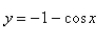 Sketch the graph of   over one period.