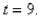 If a ball is thrown into the air with a velocity of   , its height (in feet)  after t seconds is given by   Find the velocity when   Select the correct Answer A)    ft/s B)    ft/s C)    ft/s D)    ft/s E)    ft/s