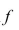Plot the graph of the function   in an appropriate viewing window.Select the correct Answer   A)    B)    C)    D)   