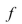 Plot the graph of the function   in an appropriate viewing window.  