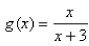 Find the function   and its domain if   and   .