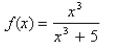 Plot the graph of the function   in an appropriate viewing window.  