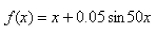 Plot the graph of the function   in an appropriate viewing window.  