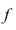 Determine whether   is even, odd, or neither.Select the correct Answer   A) neither B) even C) odd
