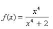 Plot the graph of the function   in an appropriate viewing window.  
