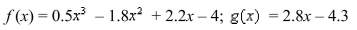 Find the points of intersection of the graphs of the functions.Express yourAnswers accurate to five decimal places.Select the correct Answer   A) (-0.55126, -5.84352) , (3.87001, 6.53604)  B) (-0.55126, -1.54352)  (0.28124, 10.83604)  (3.87001, 0.78748)  C) (-0.55126, -1.54352)  (3.87001, 0.78748)  D) (-0.55126, -5.84352) , (0.28124, -3.51252)  (3.87001, 6.53604) 