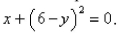 Find an expression for the function   whose graph is the bottom half of the parabola   Select the correct Answer A)    B)    C)    D)    E)   
