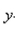Find the area of the surface obtained by rotating the curve about the -axis.