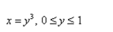 Find the area of the surface obtained by rotating the curve about the -axis.