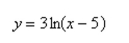 Use transformations to sketch the graph of the function.