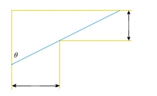 A steel pipe is being carried down a hallway 14 ft wide.At the end of the hall there is a right-angled turn into a narrower hallway 7 ft wide.What is the length of the longest pipe that can be carried horizontally around the corner?  