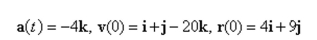 Find the position vector of a particle that has the given acceleration and the given initial velocity and position.