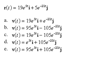 Find the velocity of a particle with the given position function.