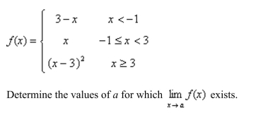 Consider the following function.