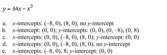 all intercepts: