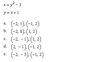 the points of intersection of the graphs of the equations: