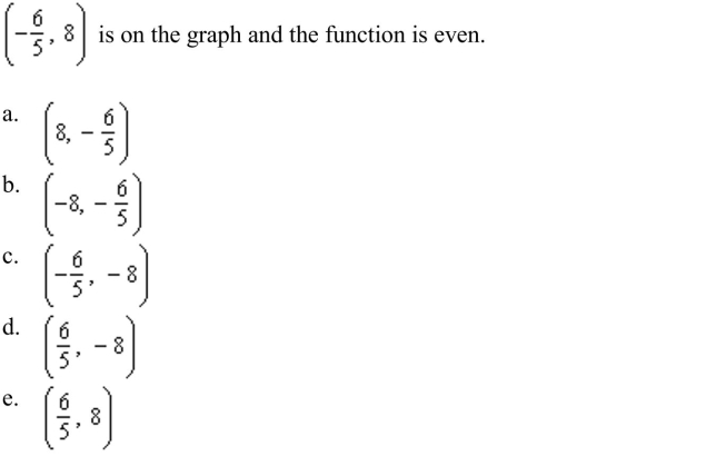 the coordinates of a second point on the graph of a function f if the given point