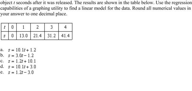 an experiment, students measured the speed s (in meters per second) of a falling